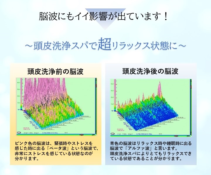 頭皮洗浄スパ ビーワン商品ならお得なオフィシャルメンバーで